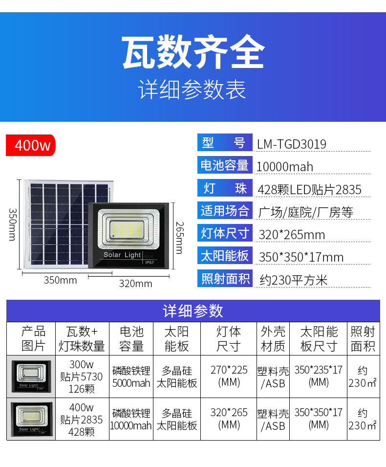 满天星太阳能投光灯批发户外照明路灯家用庭院灯防水壁灯详情15
