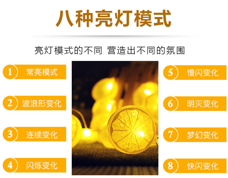Creative new product LED lemon light string, ins room fruit decorative light, festival and wedding small colorful light, lemon fruit light pic 3