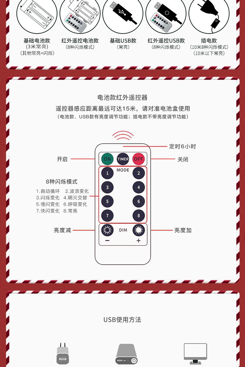 圣诞节树灯灯串布置挂饰圣诞雪人小挂件led灯串彩灯装扮道具详情8