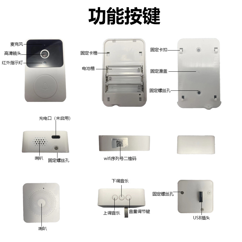 功能按键.jpg