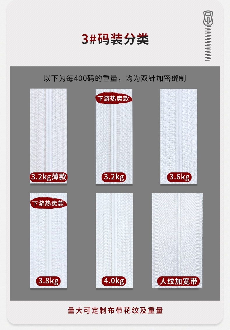 3#尼龙码装拉链，家纺被罩拉链，洗衣袋拉链