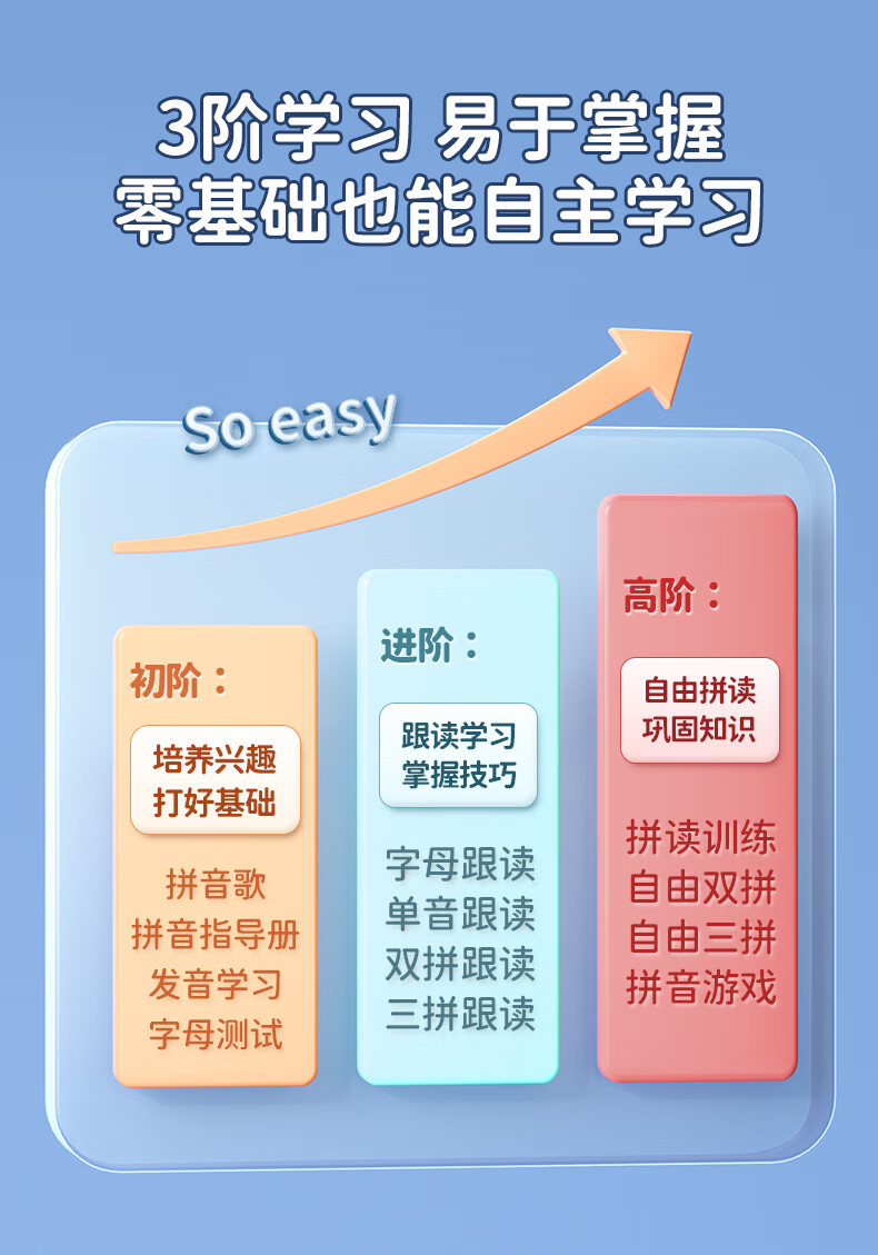 猫贝乐学习机智能早教神器幼儿启蒙益智拼音儿童学习平板玩具点读详情9