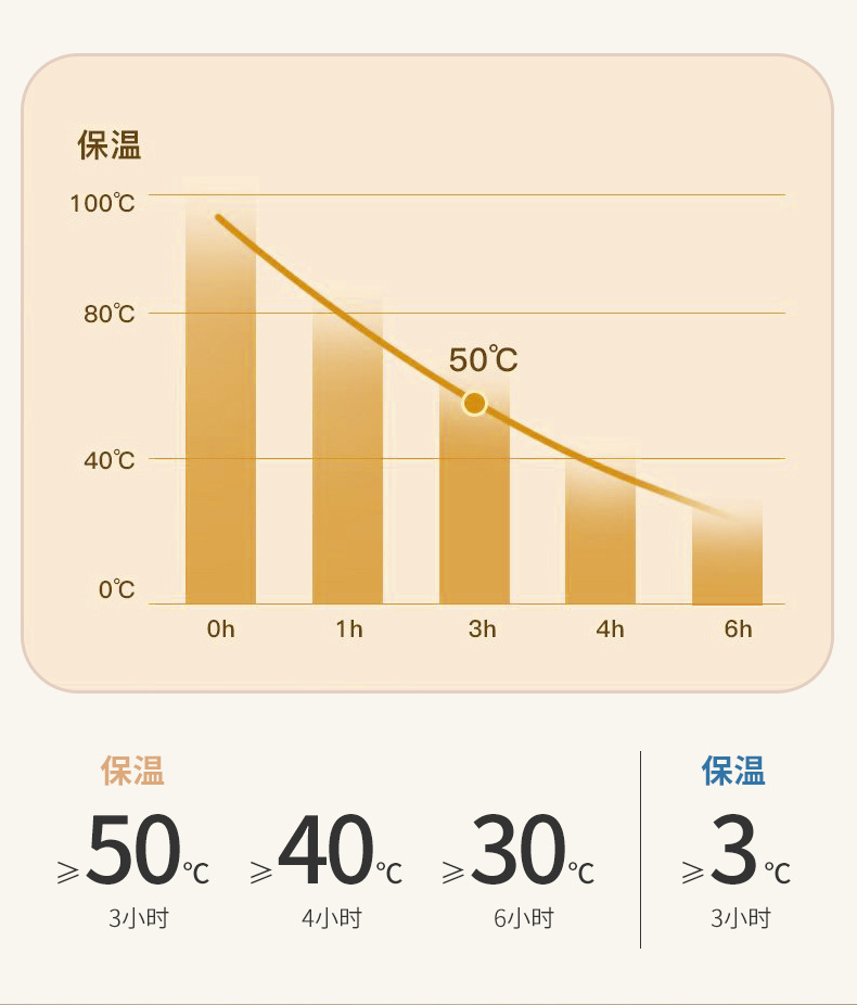 304 stainless steel multi-layer student insulated lunch box, office worker bento box, microwave oven heating tape cover, soup bowl, stainless steel lunch box, stainless steel bento box, lunch box, portable tableware pic 9