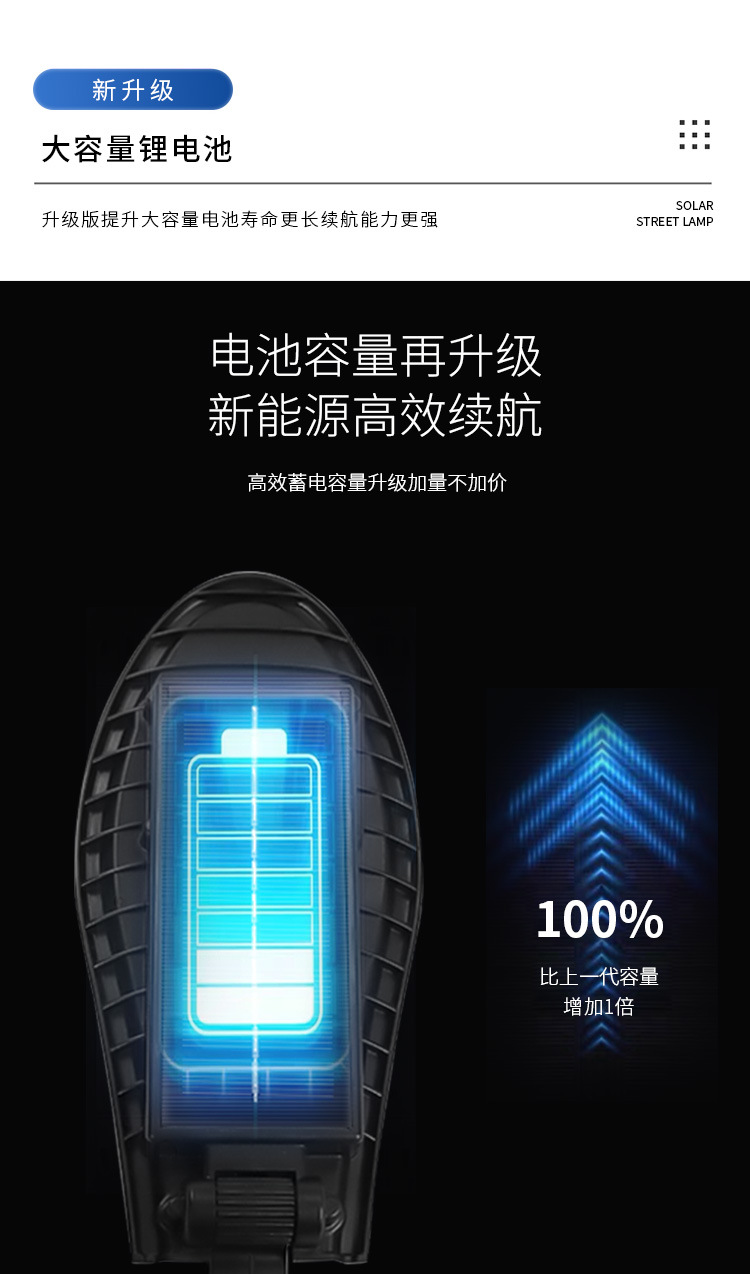 New solar street lamps, human-sensing road lamps, and LED integrated lighting lamps for outdoor courtyards in new rural areas pic 15