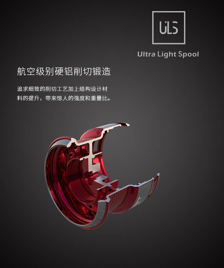 Haibo SMART LFC Luya wheel Carbon fiber bevel spinning wheel freshwater sea fishing long-distance casting lightweight fishing line wheel pic 4