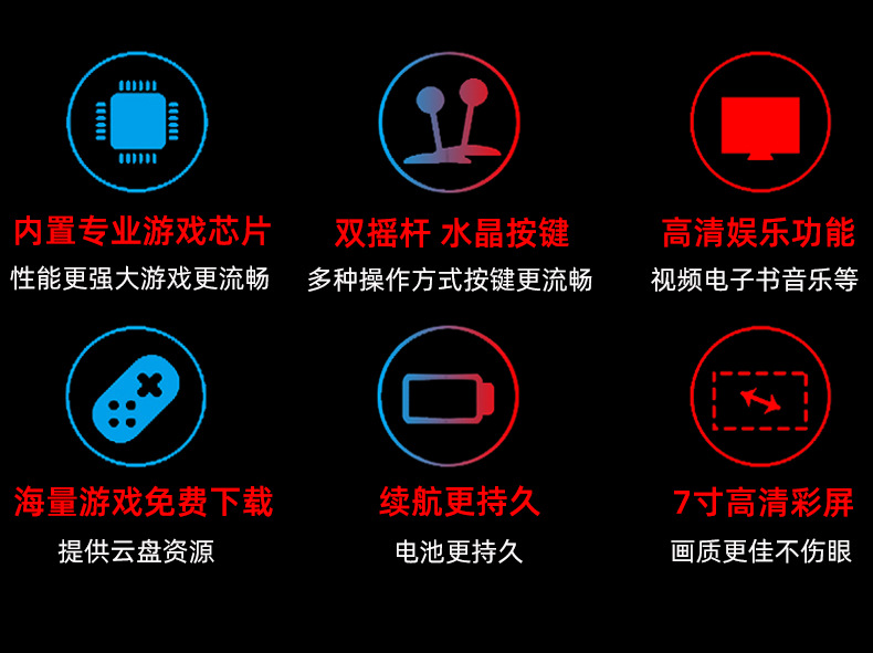 工厂直销 高品质 X12Plus双摇杆游戏机 7寸高清大屏PSP掌上游戏机 16G怀旧街机掌机详情1