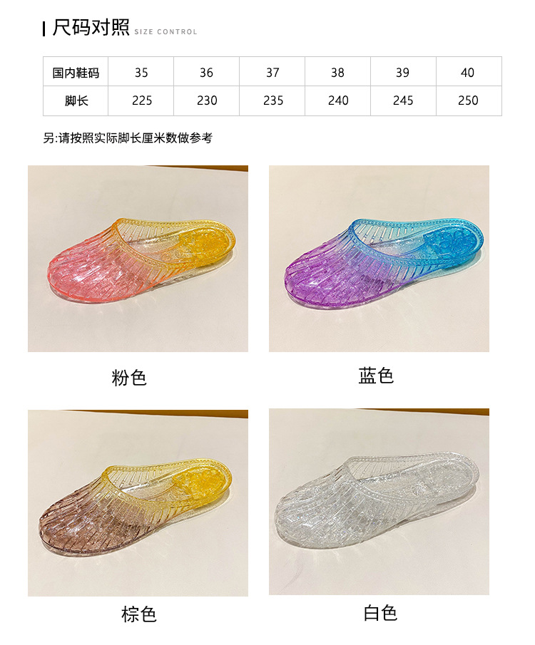 水晶拖鞋女透明洗澡防滑居家中老年妈妈凉拖鞋夏季外穿包头半拖鞋详情4