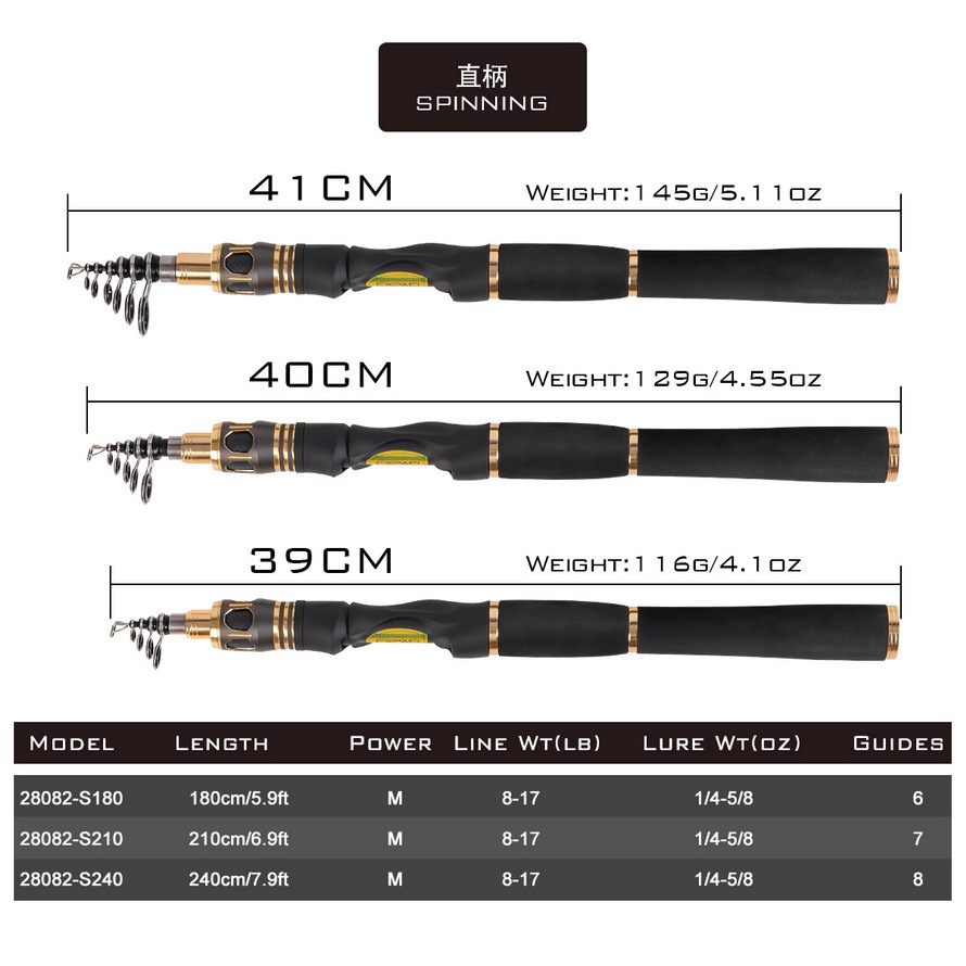 28082 CAPACI [RF Series Retractable Lull Rod] 1.82.12.4 Horse Mouth Bait Rod Fishing gear wholesale pic 4