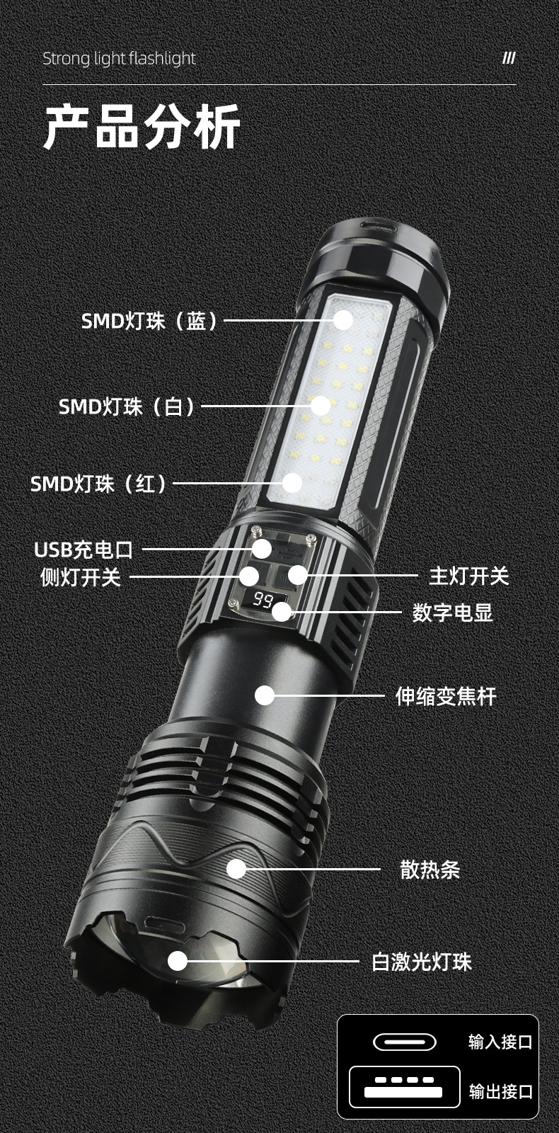 跨境led强光手电筒可充电远射便携家用小迷你便携COB侧灯铝合金详情4