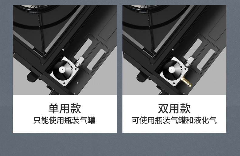 淄博烧烤卡式炉户外炉具炊具火锅卡斯便携式卡磁煤气瓦斯炉燃气灶详情7