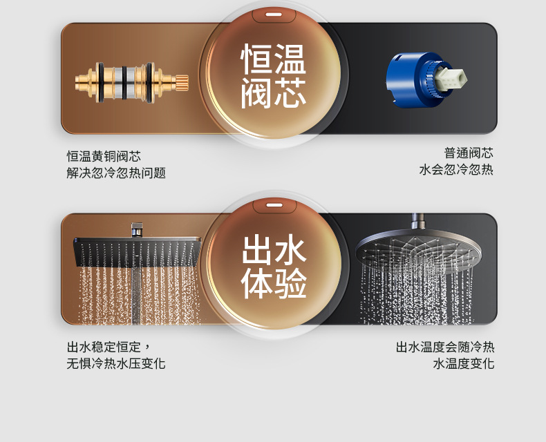 Constant-temperature shower head set, gun gray, household wall-mounted bathroom, rain shower bathroom, pressurized full shower faucet, copper pic 39