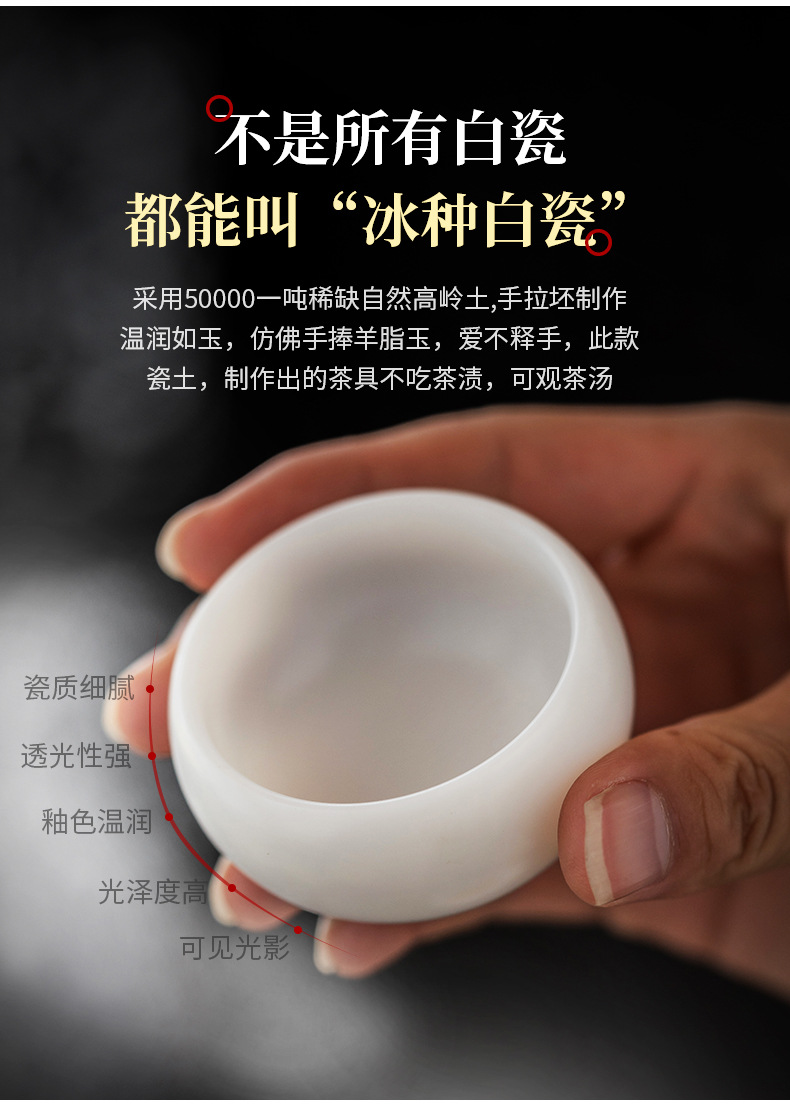 Su Su De Hua Ice Type White Jade Porcelain Gongfu Tea Set, home tea cups, office light luxury tea brewing small covered bowl pic 3
