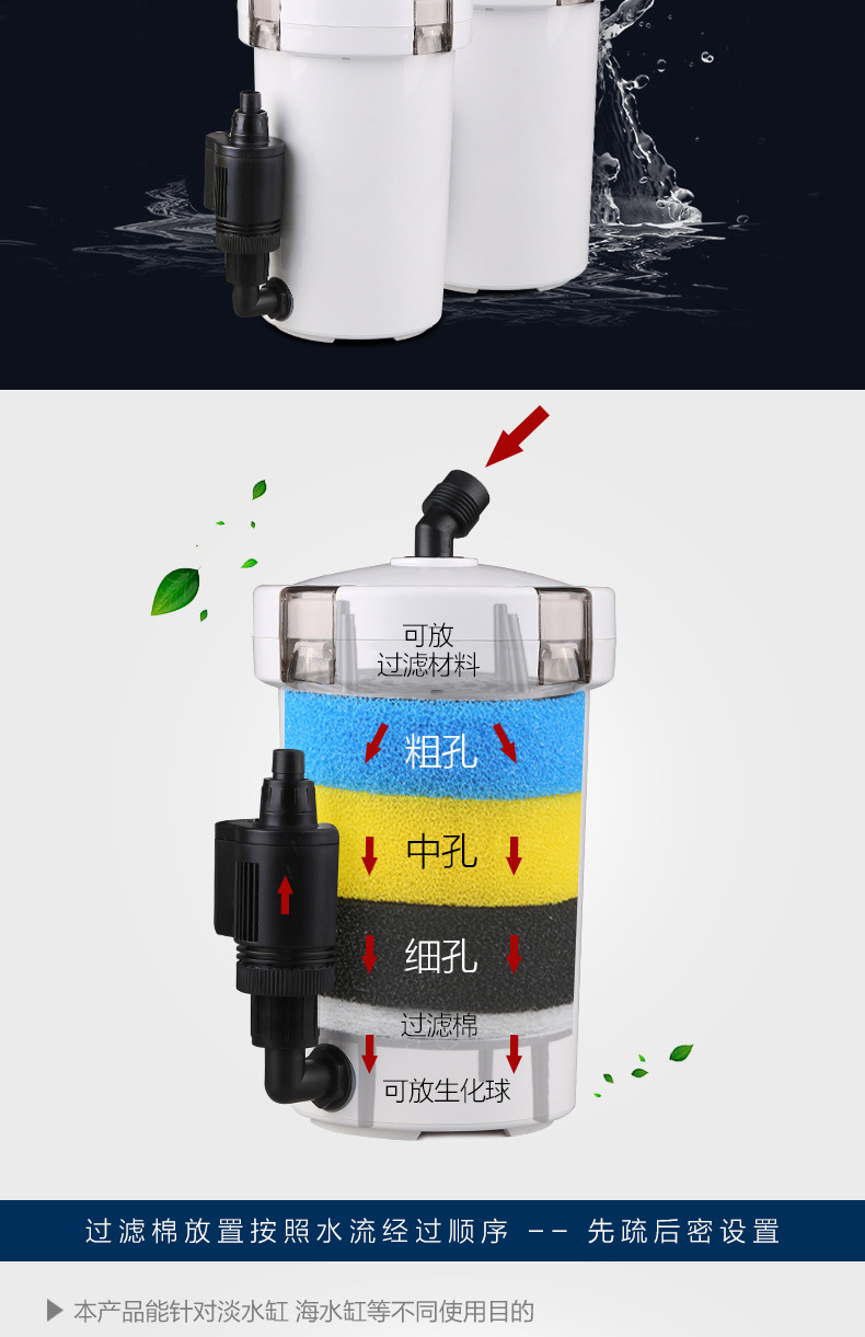 Cross-border fish tank aquarium external filter small external filter bucket with power HW-603B-602B series pic 34