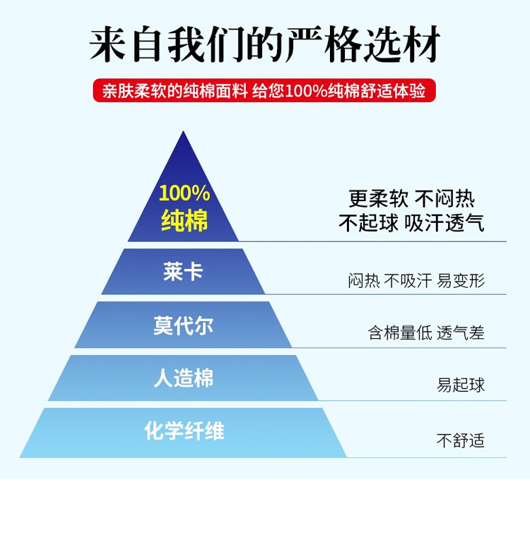 2022 New summer pure cotton short-sleeved T-shirt for men, a trendy brand for junior high school and senior high school students. Loose and versatile for middle school students on Instagram pic 7