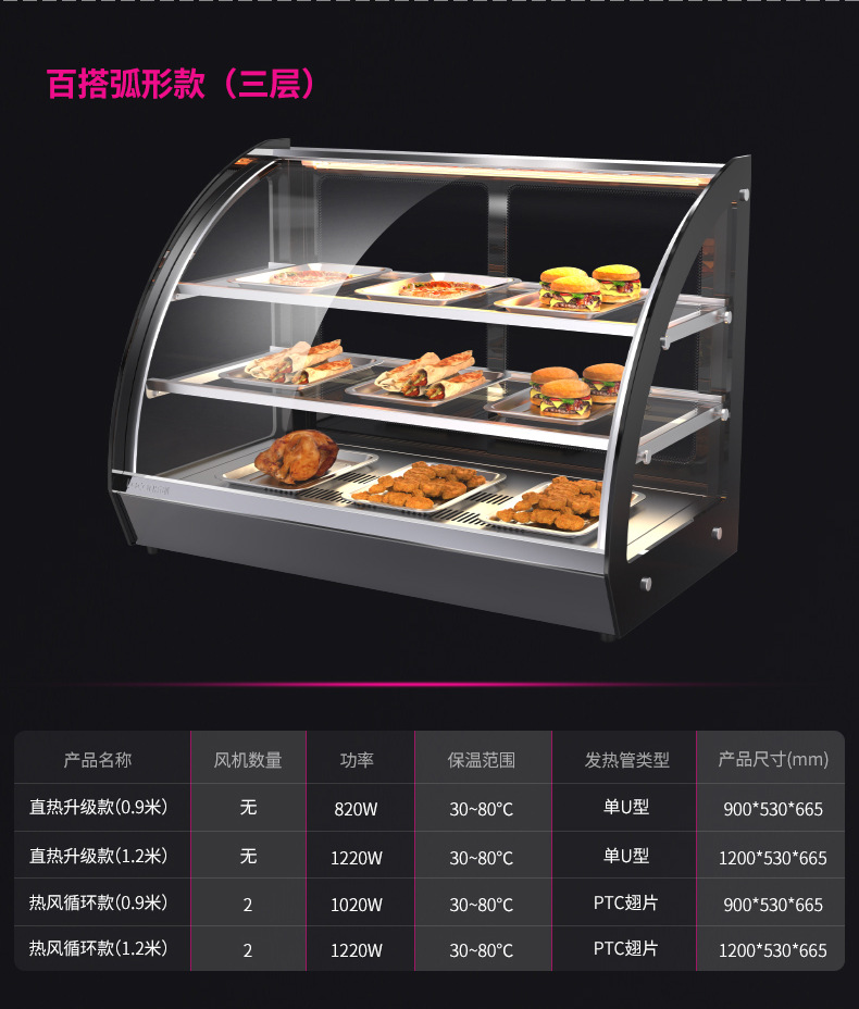 乐创保温柜 商用蛋挞汉堡炸鸡熟食面包板栗加热台式保温展示柜详情2