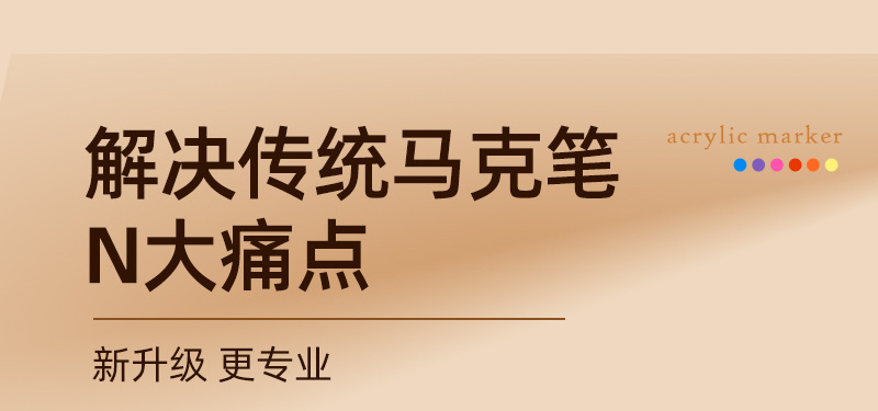 跨境双头丙烯马克笔套装 学生画画diy丙烯笔美术专用不透纸马克笔详情6
