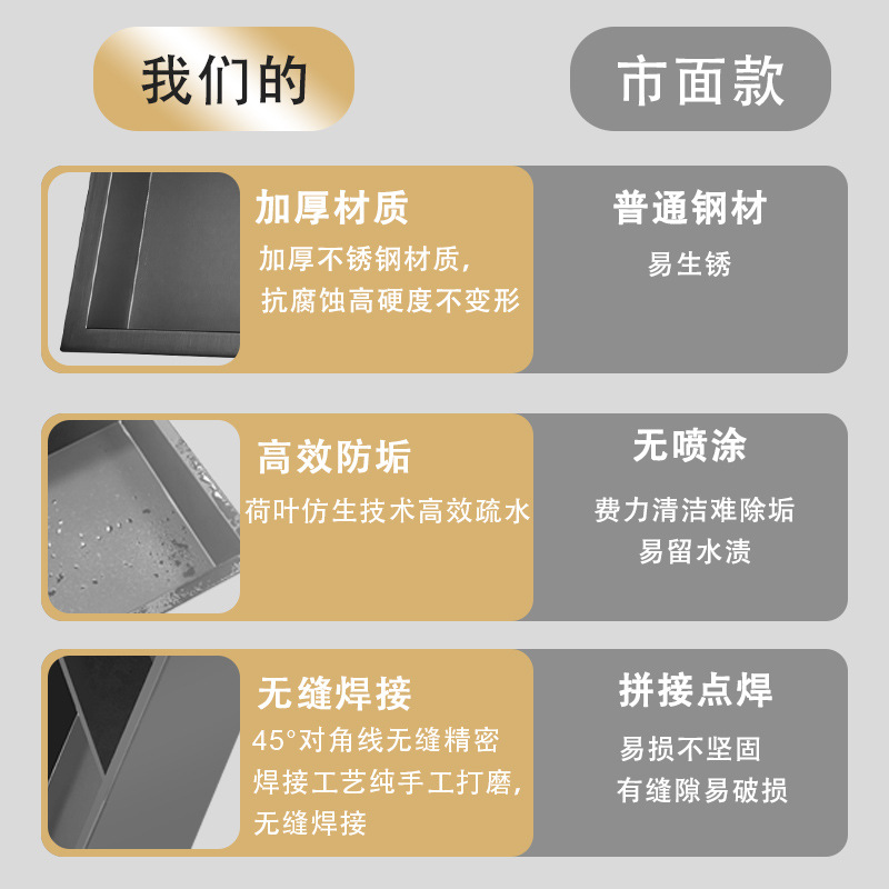 304不锈钢壁龛嵌入式卫生间垃圾桶壁龛浴室金属分层隔板柜置物柜详情2