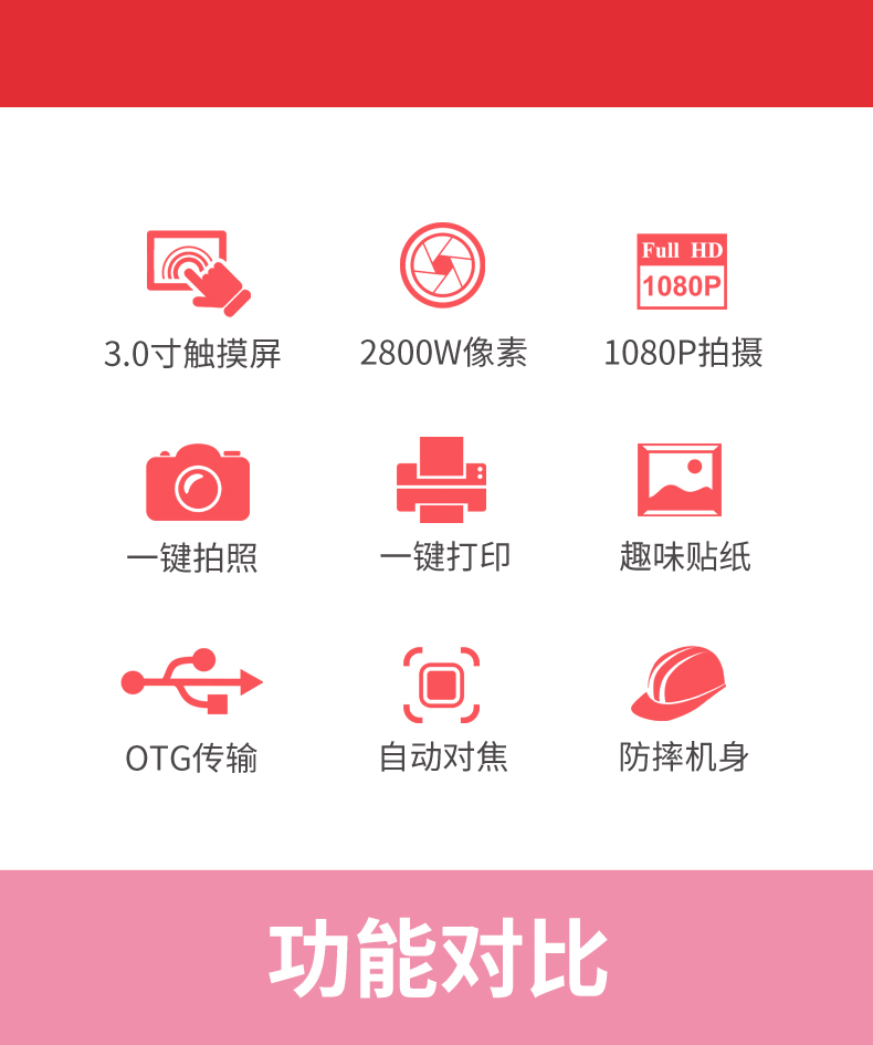 A6数码小单反触摸拍立得2800W卡通儿童相机玩具mini相机详情2