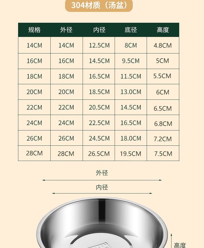 304不锈钢汤盆 加厚加深家用菜碟汤碗多用盘餐盘餐具 圆盘托盘详情15