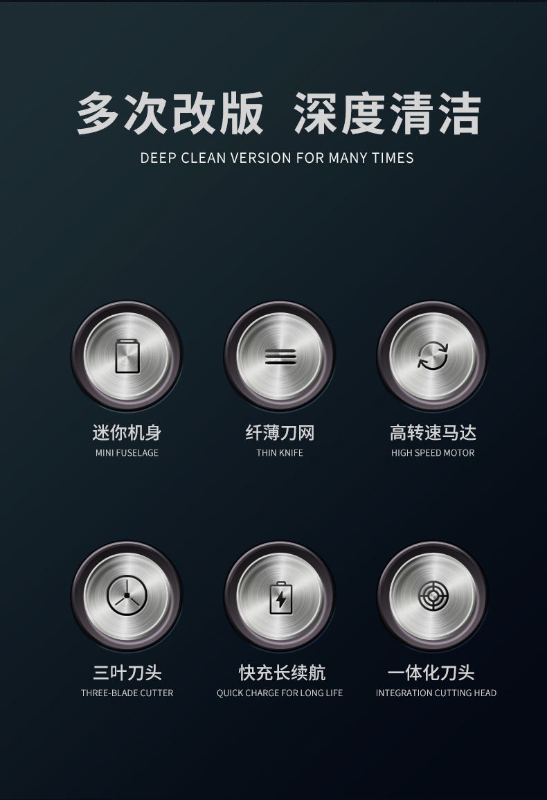 Mericle mini portable razor, travel wonder, Internet celebrity razor, Douyin bestseller razor pic 2