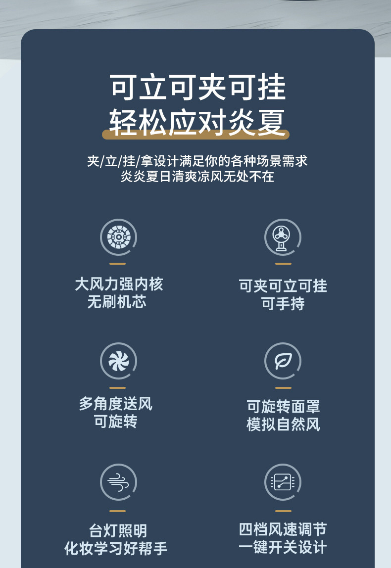 新款三用夹子夜灯风扇室内外桌面冷风扇usb充电便携式手持电风扇详情3
