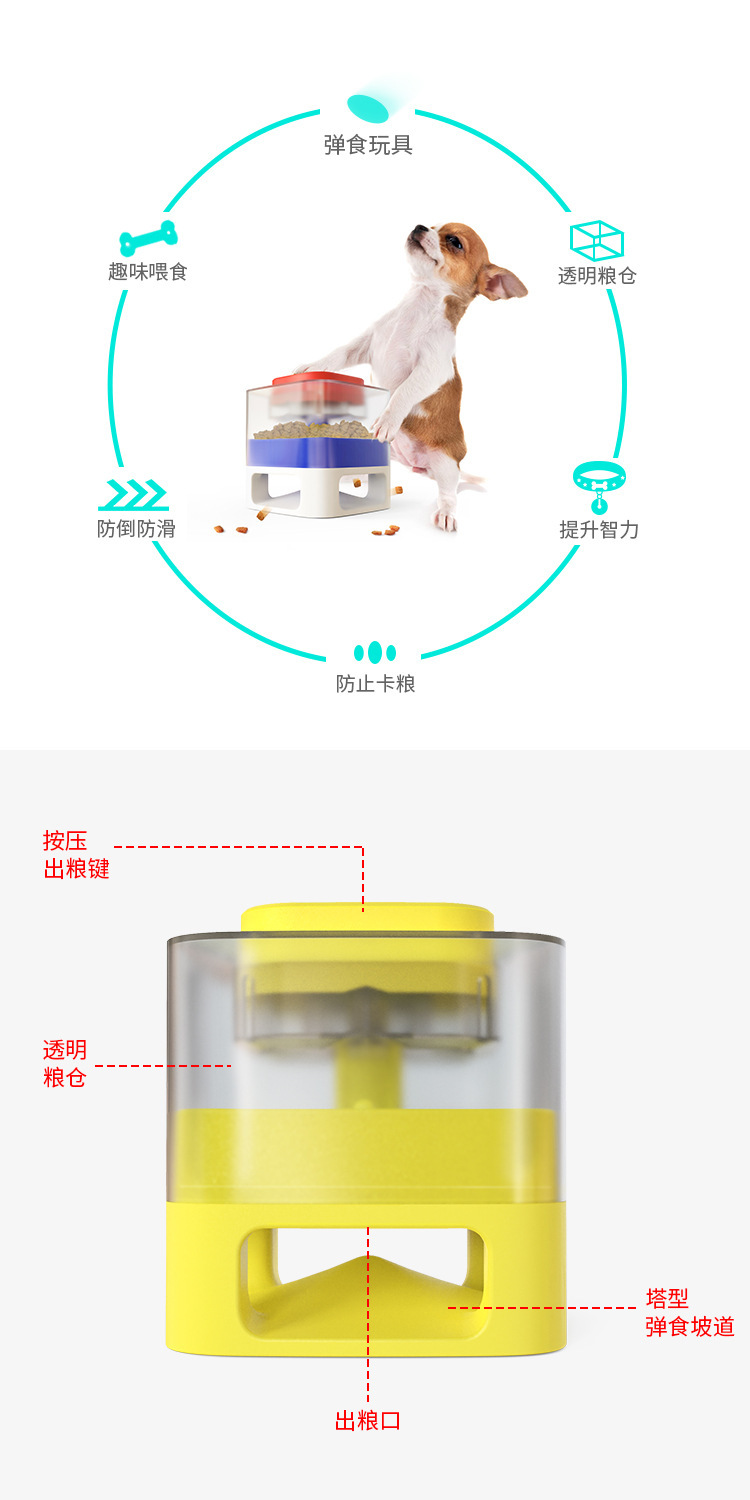 The pet supplies factory wholesals new products such as automatic dog feeders and slow-bouncing dog bowl toys pic 2