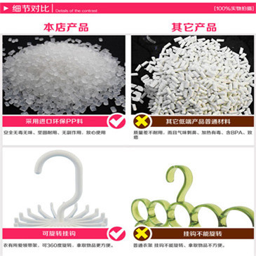 新款亚马逊多层白色出口围巾架圆形360度旋转塑料领带架收纳批发详情17