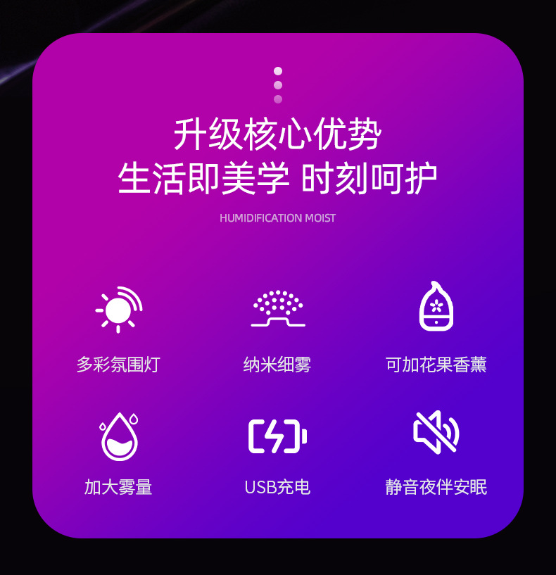 无线空气加湿器车载家用静音卧室净可充电小型桌面喷雾净化香薰机详情3