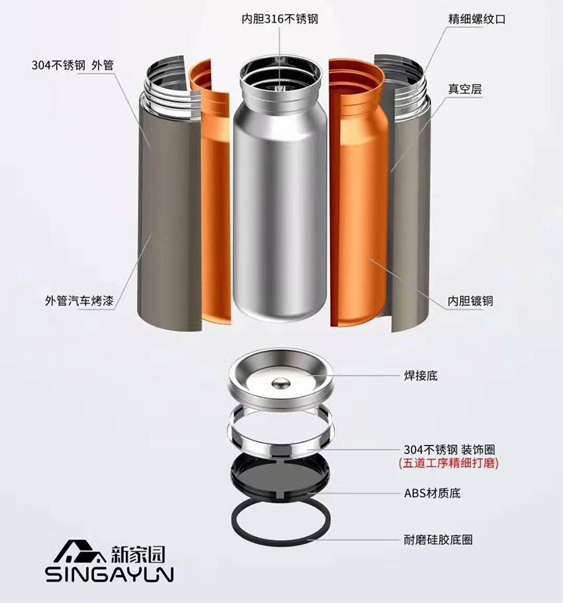 上海新家园保温杯大容量品质保温杯商务时尚316不锈钢便携泡茶杯详情7