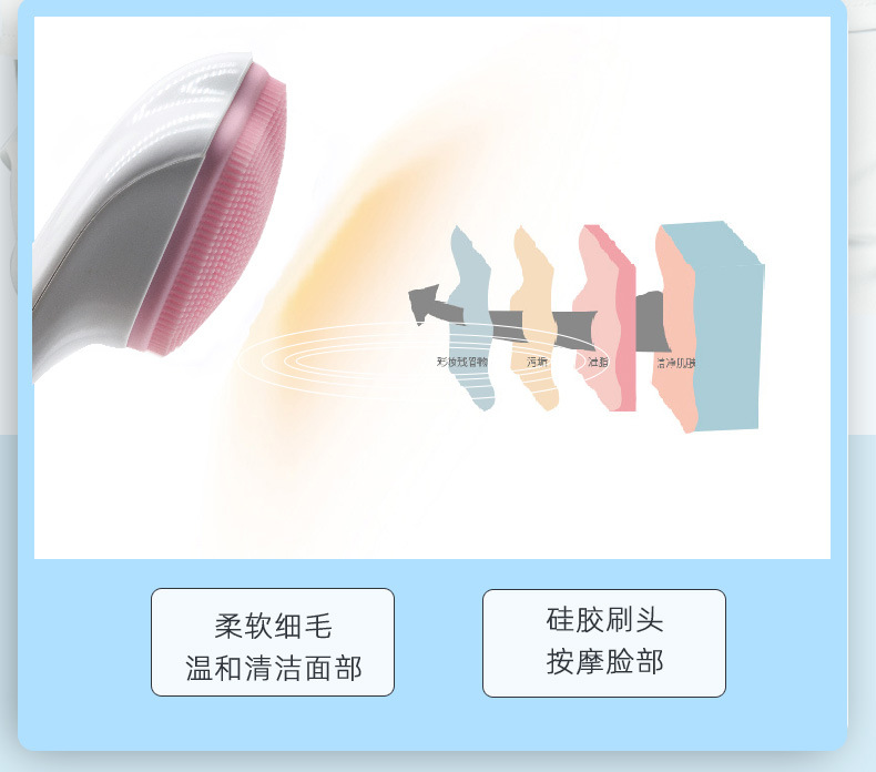 Silicone facial cleansing device, manual cleaning facial brush, soft bristle silicone massage brush, pore cleaner, silicone facial cleansing brush, exclusively for export pic 14