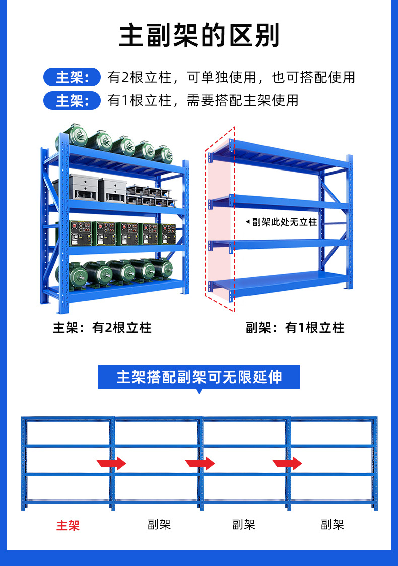 仓库重型货架加厚可调节置物架储物架仓储库房移动轻型多层铁架子详情8