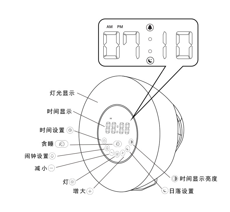 Sunrise wake-up light, FM radio, bedside lamp, night light, smart LED, seven-color electronic alarm clock - one-piece consignment pic 13