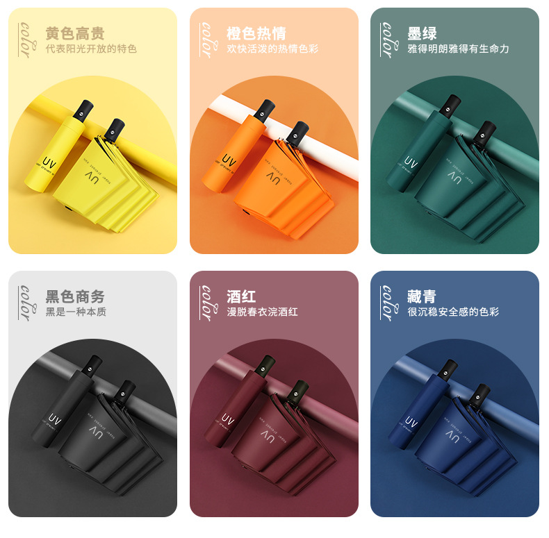 Bulk wholesale of fully automatic umbrellas, all-weather and all-weather sunshades, folding sun protection umbrellas, LOGO gifts, advertising umbrellas pic 11