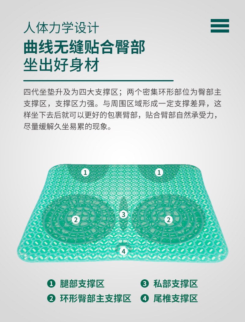 New fourth-generation egg summer gel seat cushion, honeycomb car seat cushion, breathable soft cushion, ice cushion, cooling cushion, student seat cushion pic 4