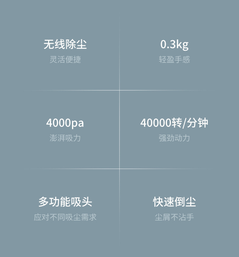 46 JP25-SY01-Q8迷你小型便携式车载吸尘器车家两用大功率无线充电手持强力吸尘器车载吸尘器详情2