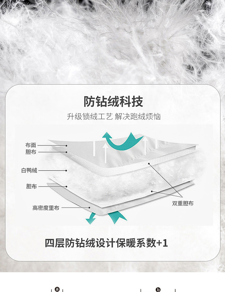 羽绒服男士2022年新款冬季中长款潮牌潮流帅气羽绒棉服青少年外套详情10
