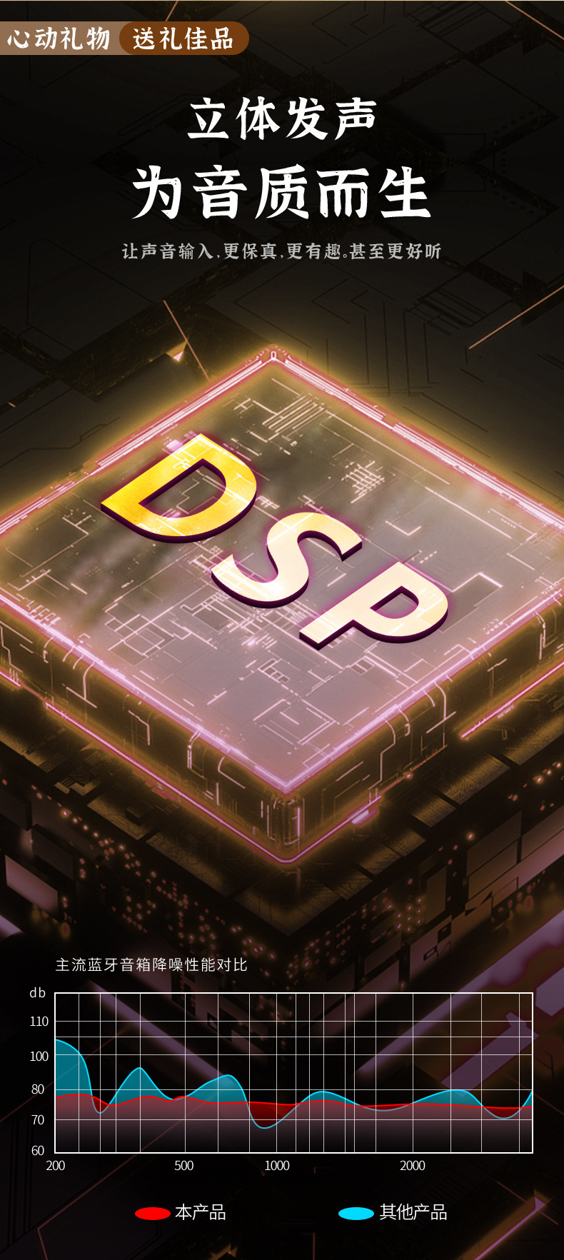 New 2024 smart Bluetooth speaker with lyrics display, outdoor home karaoke system with microphone pic 8