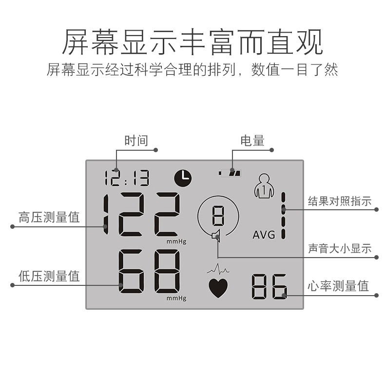 Blood pressure monitor, home voice blood pressure monitor, blood pressure measuring instrument, wrist electronic blood pressure monitor, portable blood pressure monitor pic 3