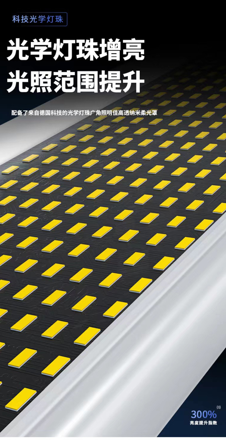 led充电灯泡户外便携露营灯夜市摆摊照明灯usb充电应急灯停电照明球泡多功能手提灯户外野营灯详情6