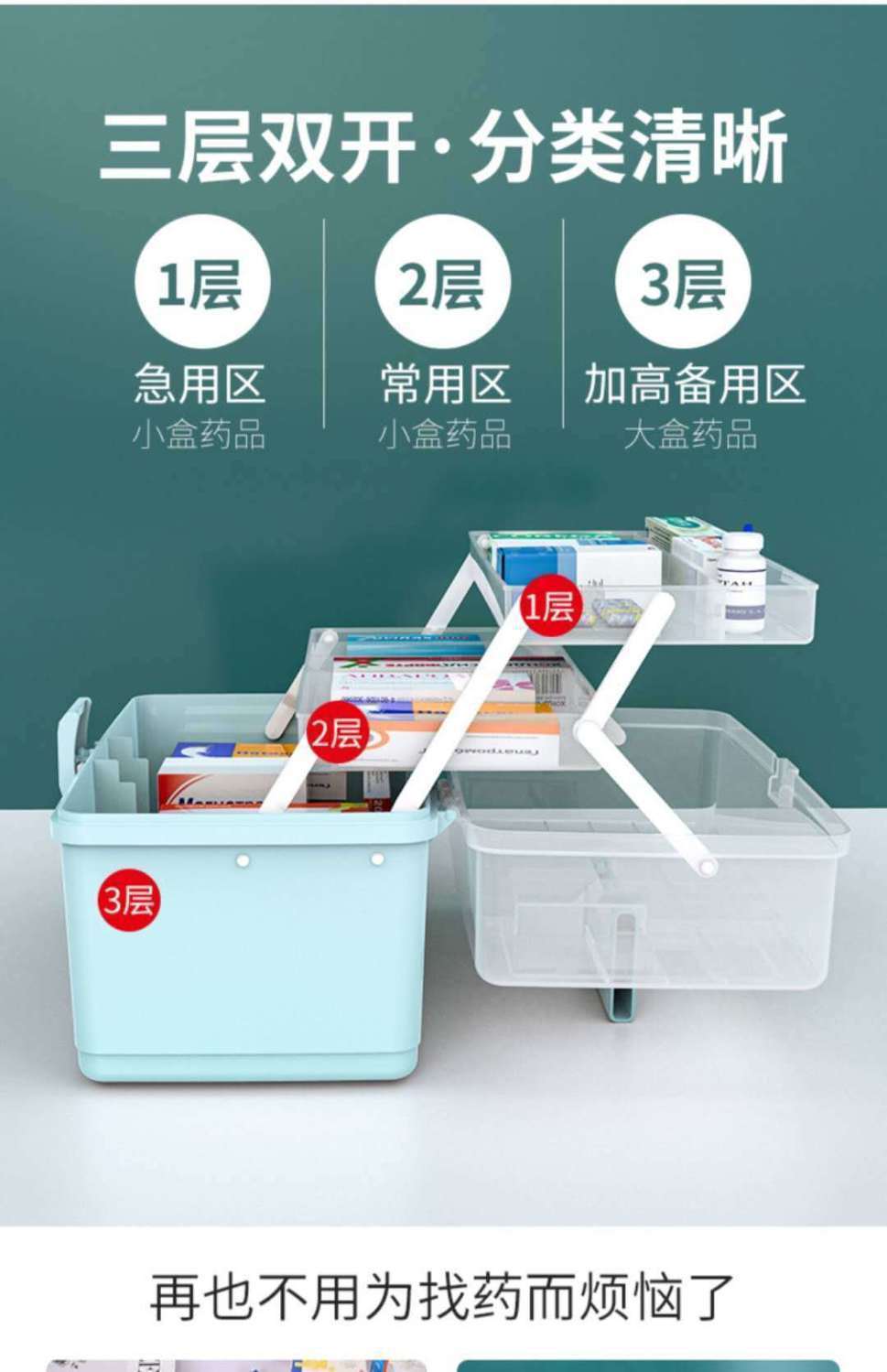 Household medicine classification storage box, medicine box, multi-layer large-capacity portable medical emergency standby medicine box, family size pic 10