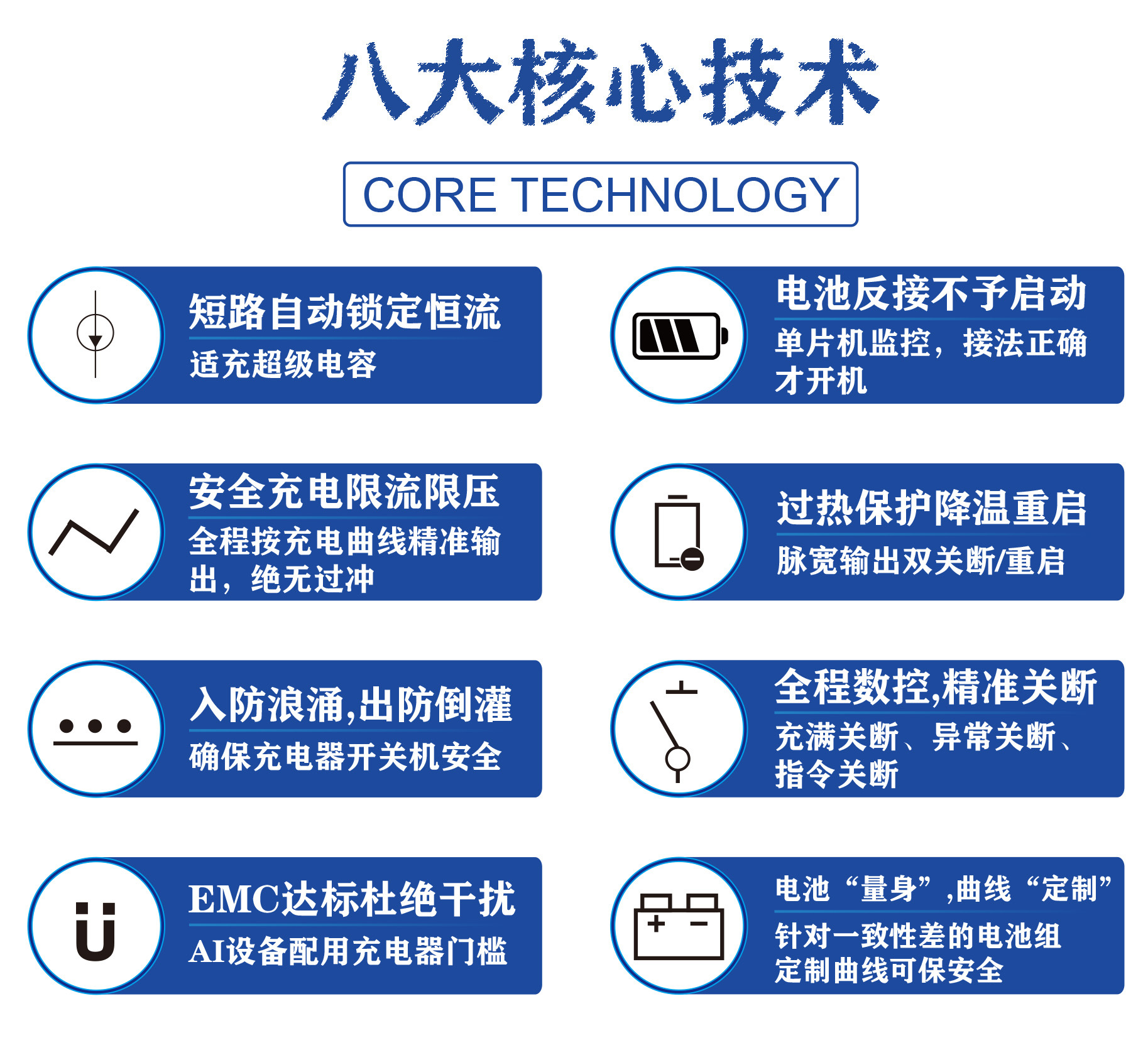 High-speed electric motorcycle surfboard charger 54.6V10A54.6V12A 13-string ternary lithium lead-acid lithium battery pic 2