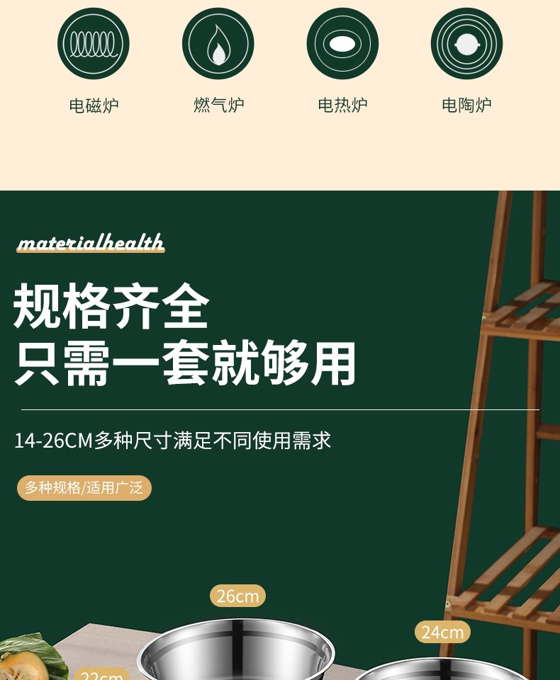 304不锈钢汤盆 加厚加深家用菜碟汤碗多用盘餐盘餐具 圆盘托盘详情12