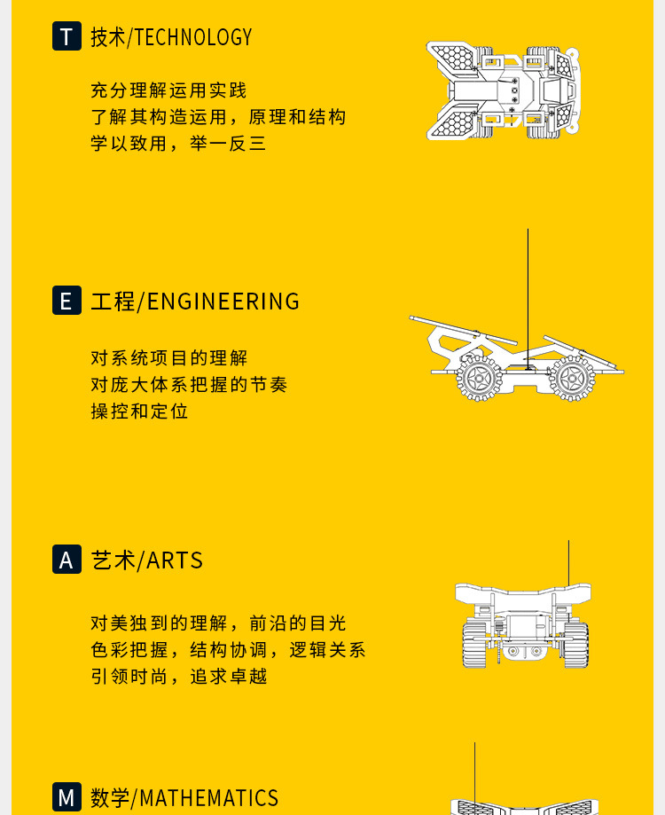 First Prize: Science and Technology Small Project Experiment Invention, diy Material Remote Control Racing Car, Self-made Creative Physics Work pic 4