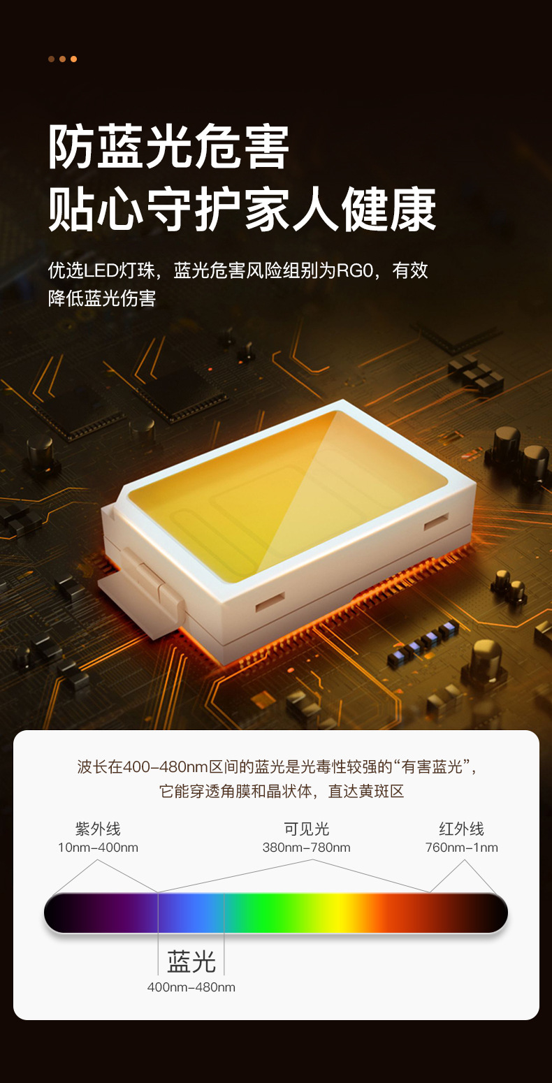 跨境新款橱柜灯带折叠自动人体感应灯衣柜子酒柜长条灯条磁吸壁灯详情12