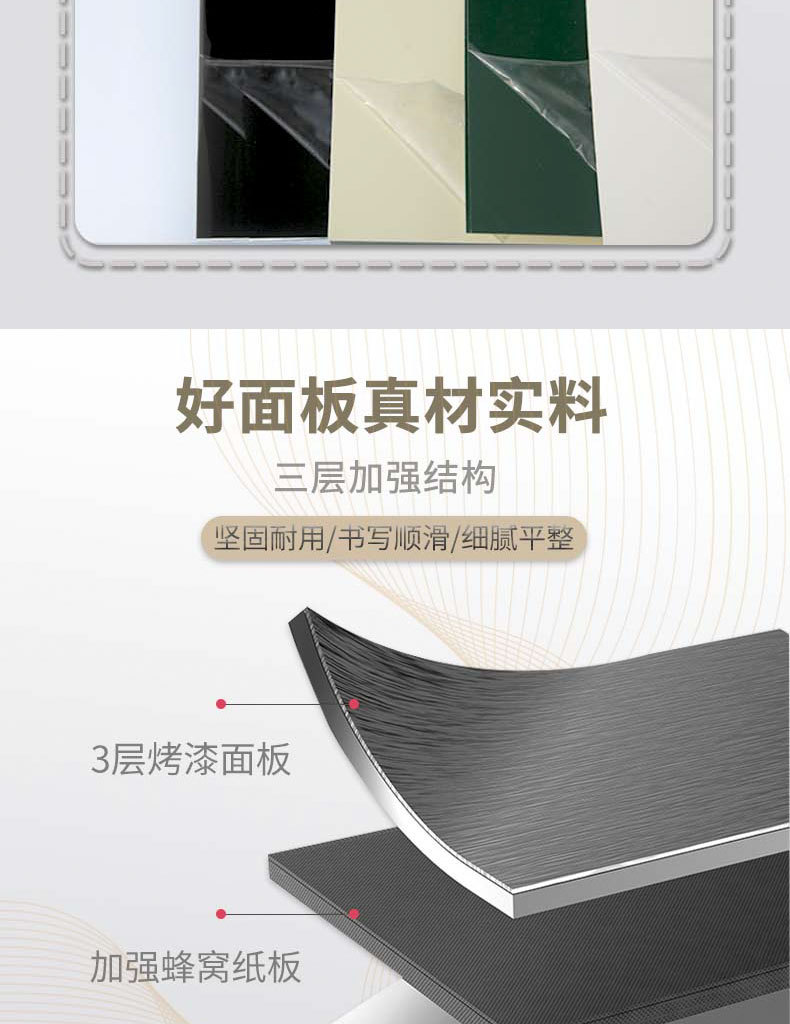 可移动翻转支架式磁性白板绿板教学培训家用办公可升降双面绿白板详情4