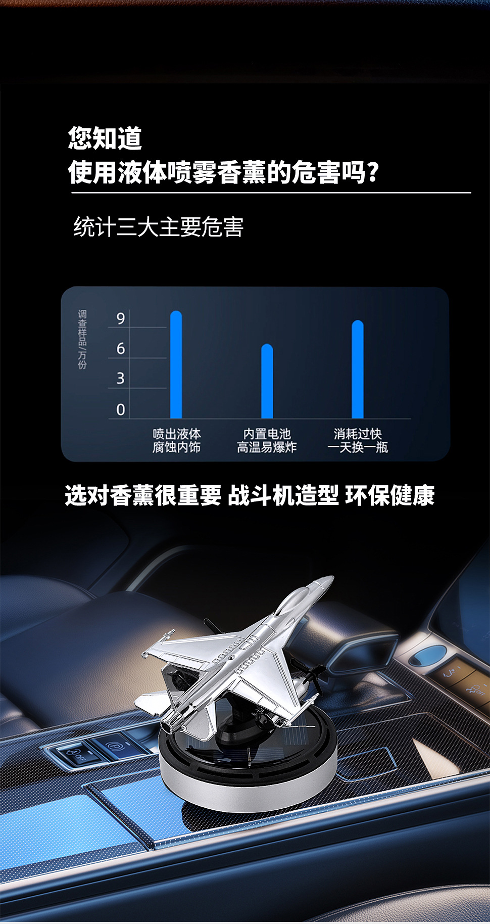F16骁龙太阳能飞机车载香薰遇光旋转持久散香汽车用品摆件装饰厂详情3