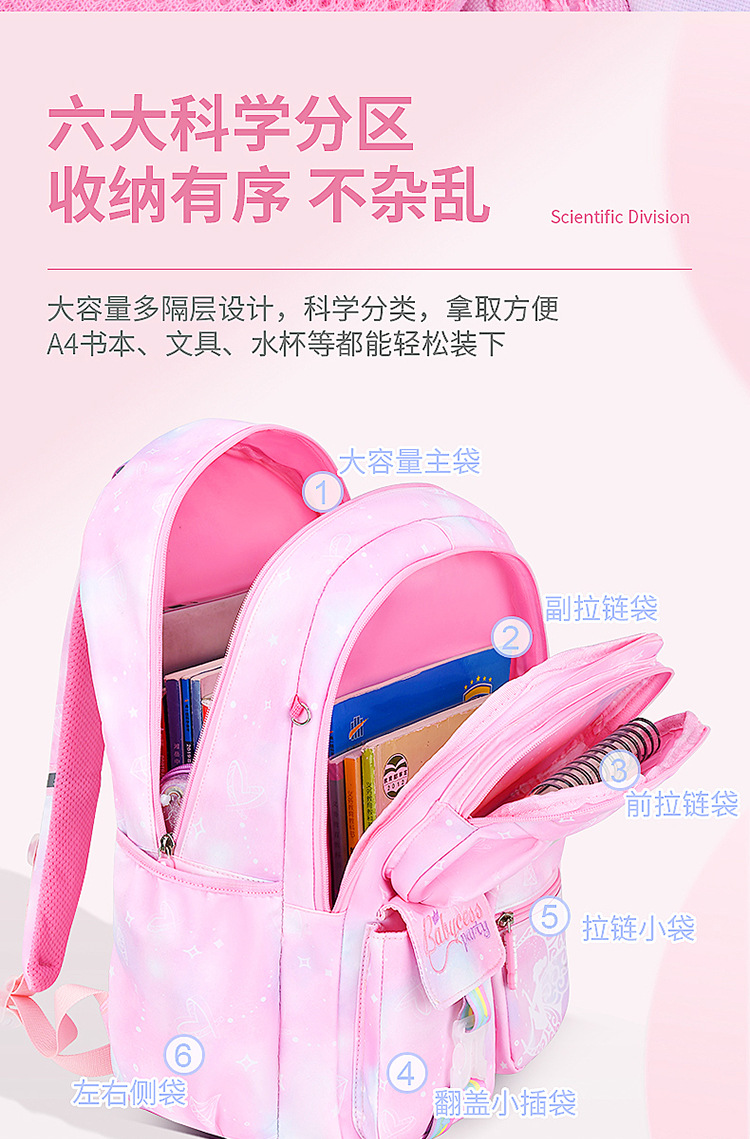 2022 nuevo influencer escuela primaria niños mochila para niñas niñas 1-3-6 grado ligero reducción negativa impermeable al por mayor pic 7