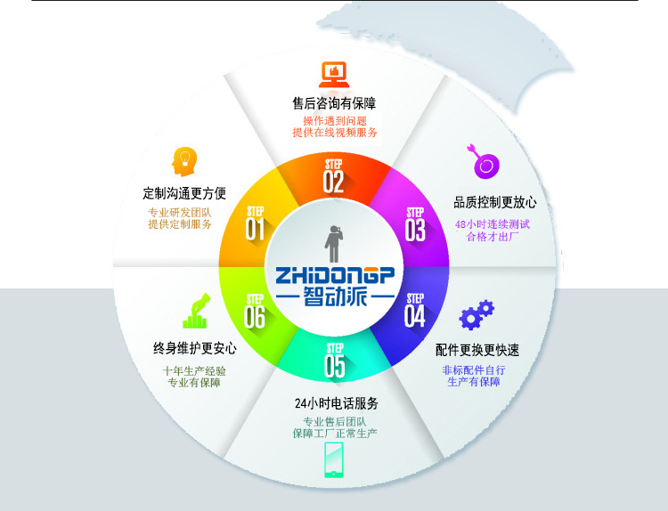 加大版双针胶针机  毛巾洗碗布针织产品纸卡固定 专业厂家 可定制详情7