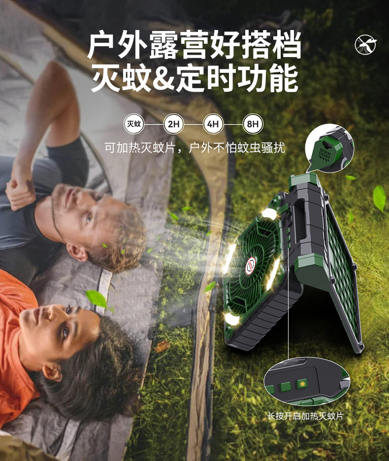 睿燊 品牌跨境私模露营太阳能充电小风扇USB可折叠跑马灯户外桌面史迪仔款详情5