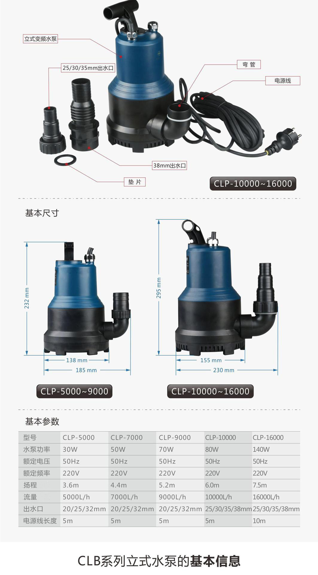 Factory wholesale CLP-CLB variable frequency submersible pump, vertical pump, fish tank and pond water pump with float switch pic 6